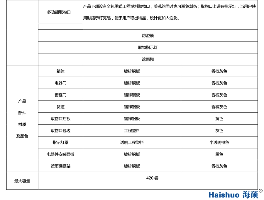 垃圾袋2.jpg 垃圾袋2.jpg